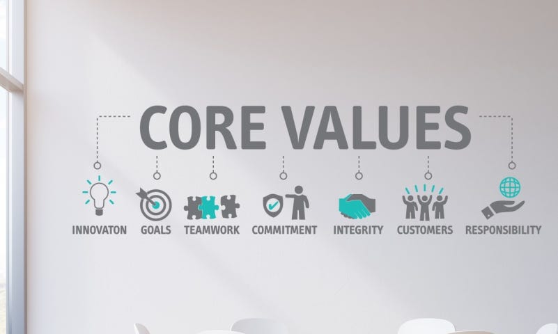 Core Values The Art Of Sales