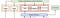 Image illustration of Scrum and Prince2 Combined