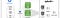 Splunk Connect for Kubernetes — Architecture