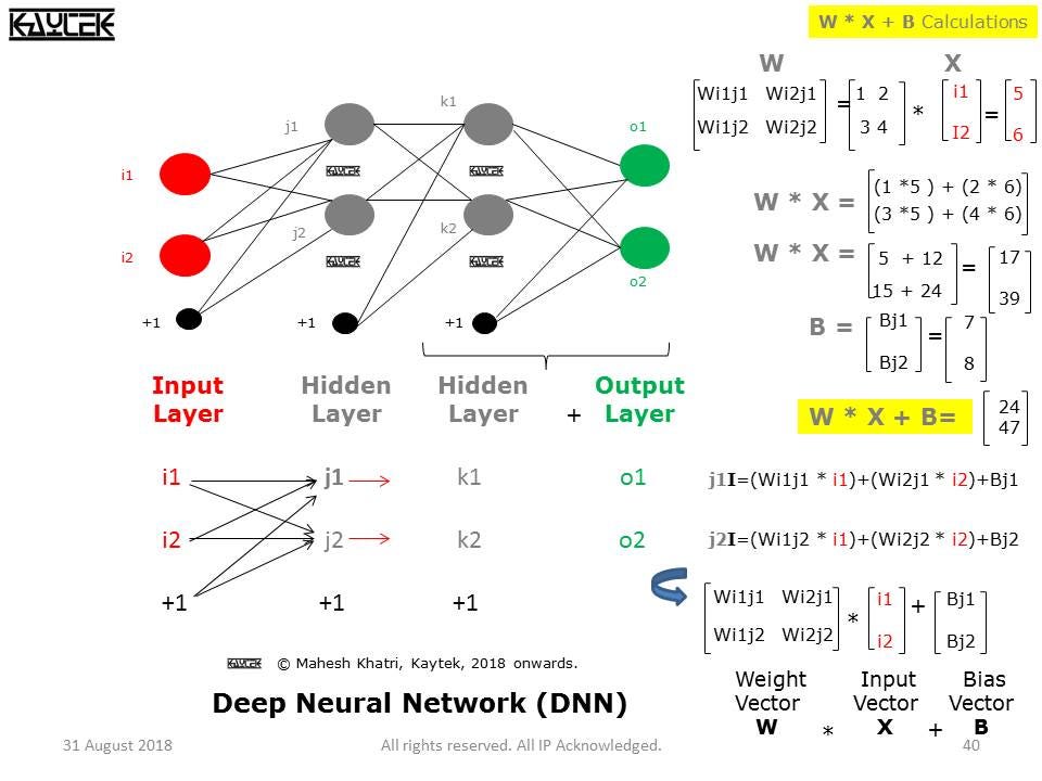 preparing for semantic segmentation data upto Neural B Network Another)   Terminology (Yet WX Stage