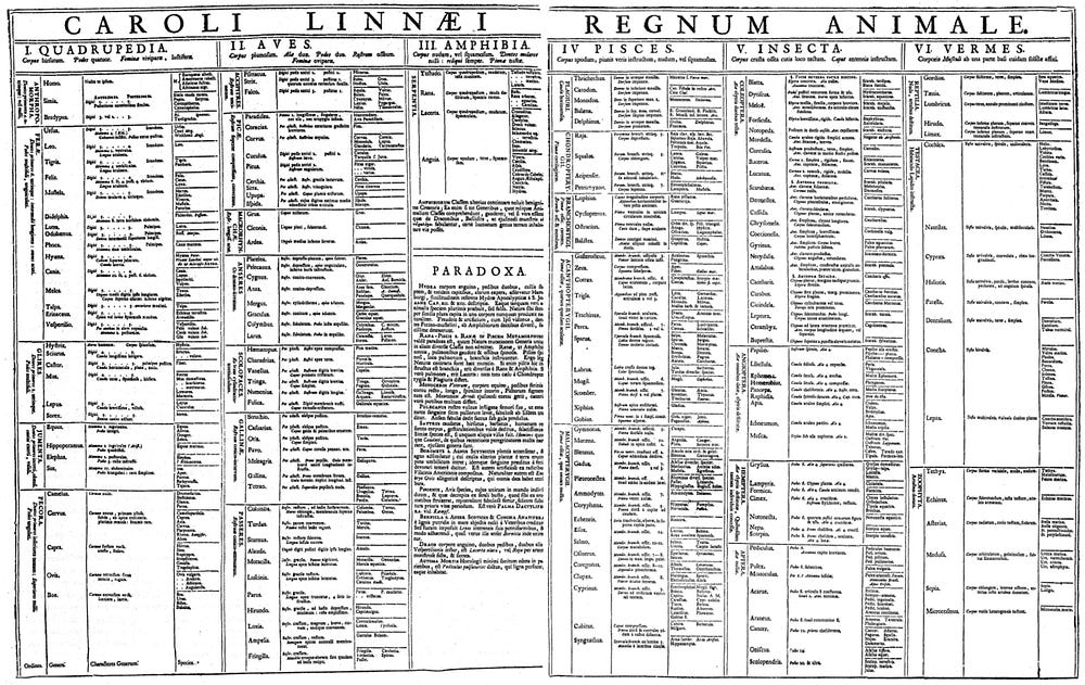 types-of-machine-learning-chart