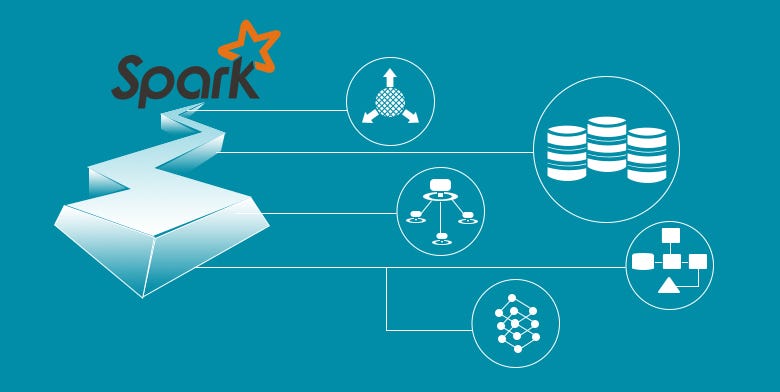 keras apache spark