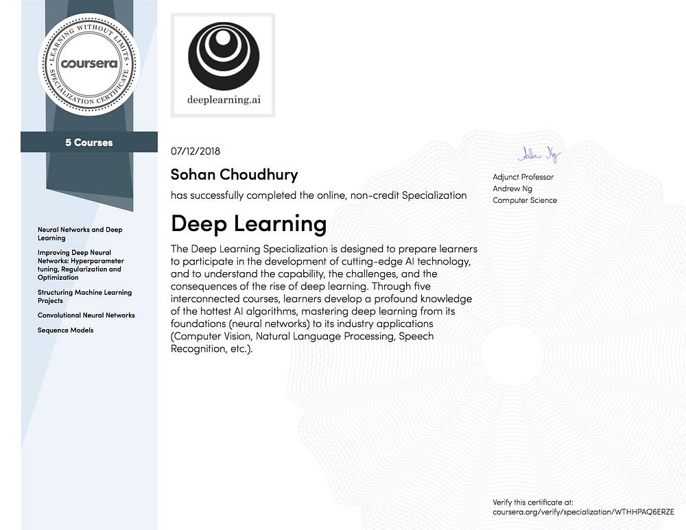 coursera deep learning course