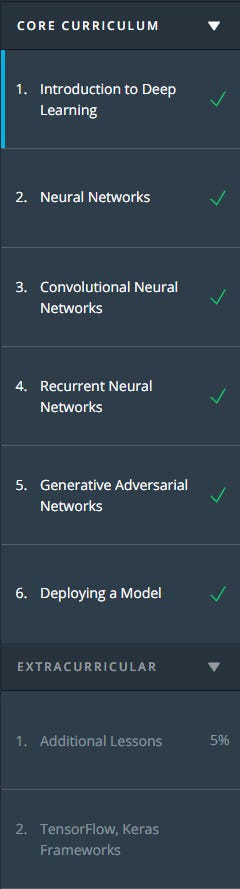 udacity deep learning nanodegree github