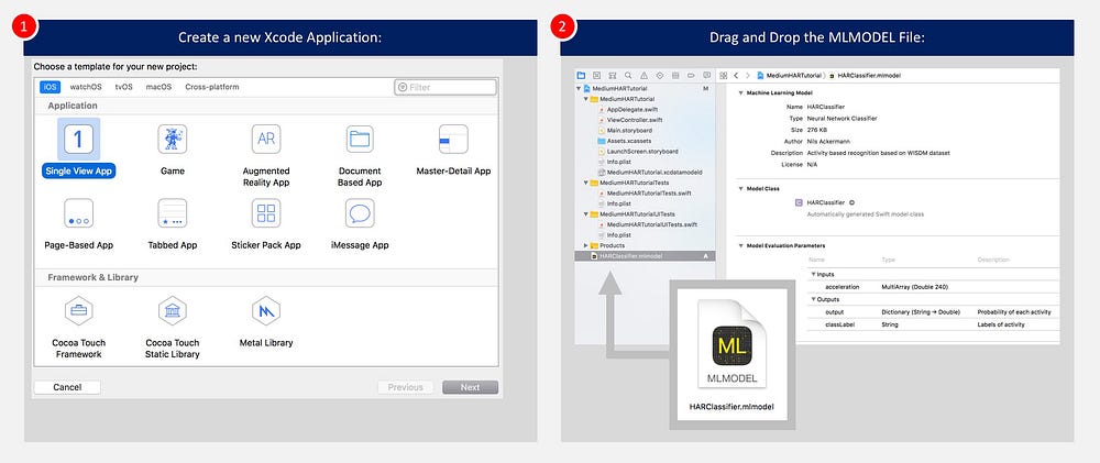 core ml 2 tutorial