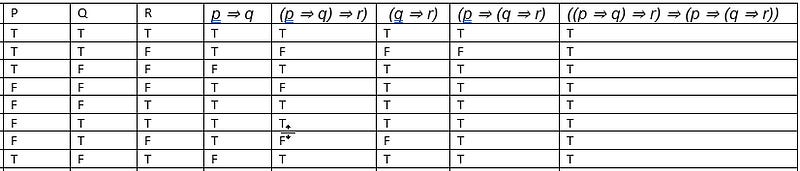 Question 10 Example