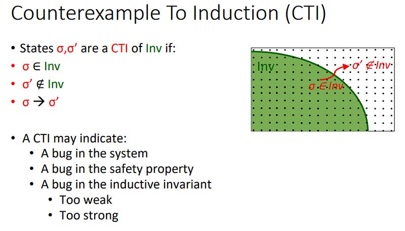 Slide 16