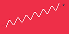 Positive Slope