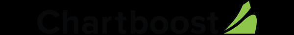 Playbook by Chartboost