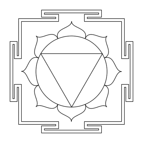 Thoughts on Jyotish