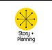 Story + Planning