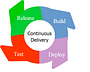 Continuous Delivery