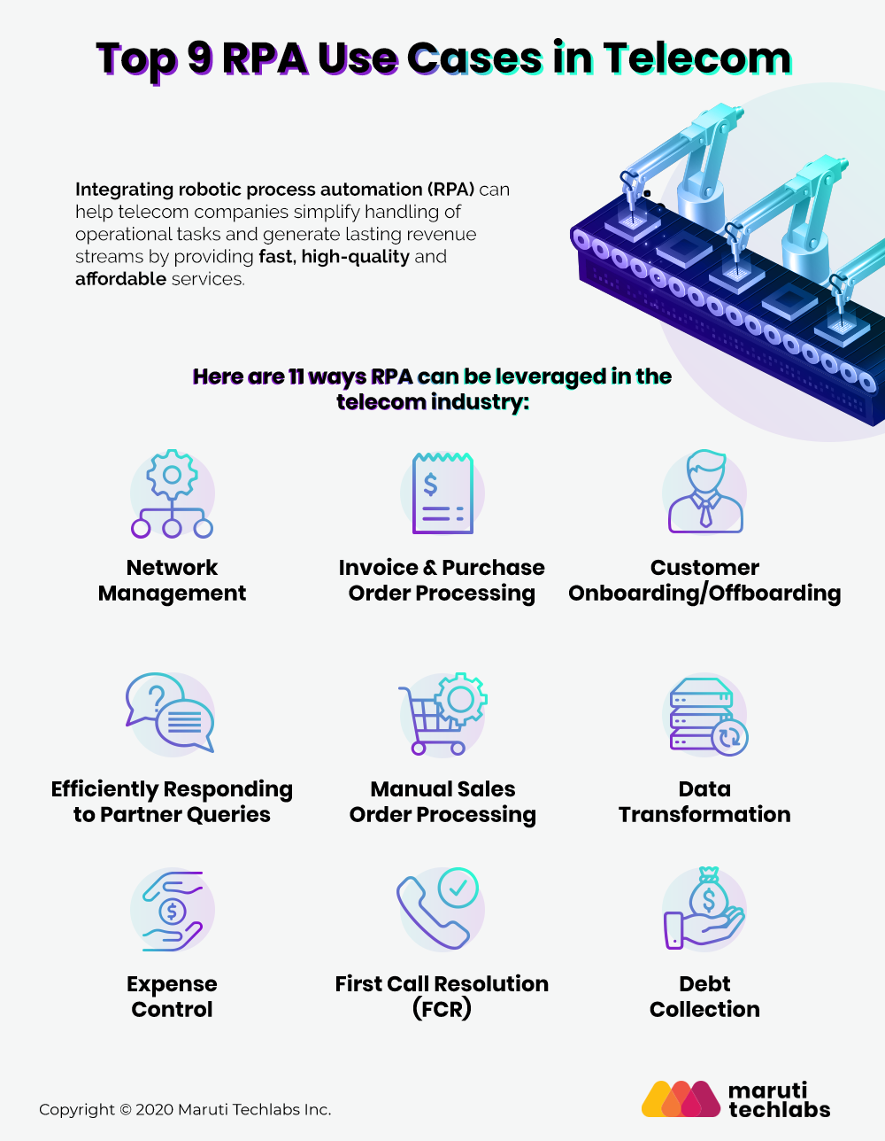 9 Telecom Use Cases for Robotic Process Automation