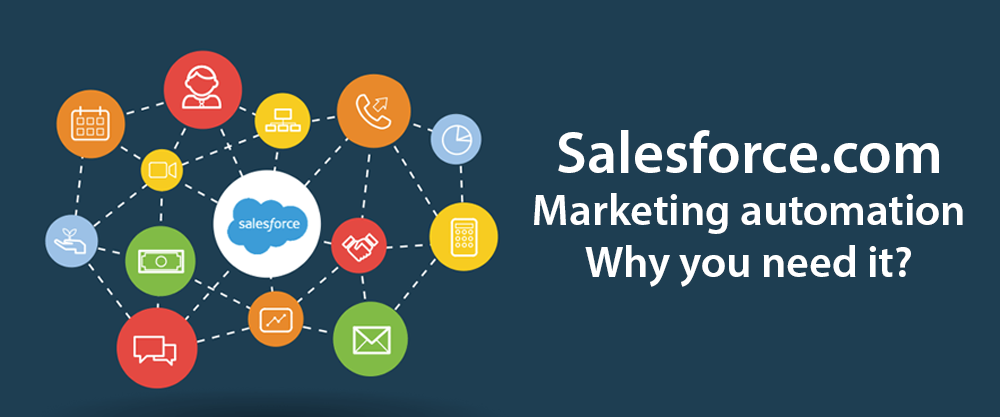 Marketing Automation Salesforce: Boost Your Business Efficiency