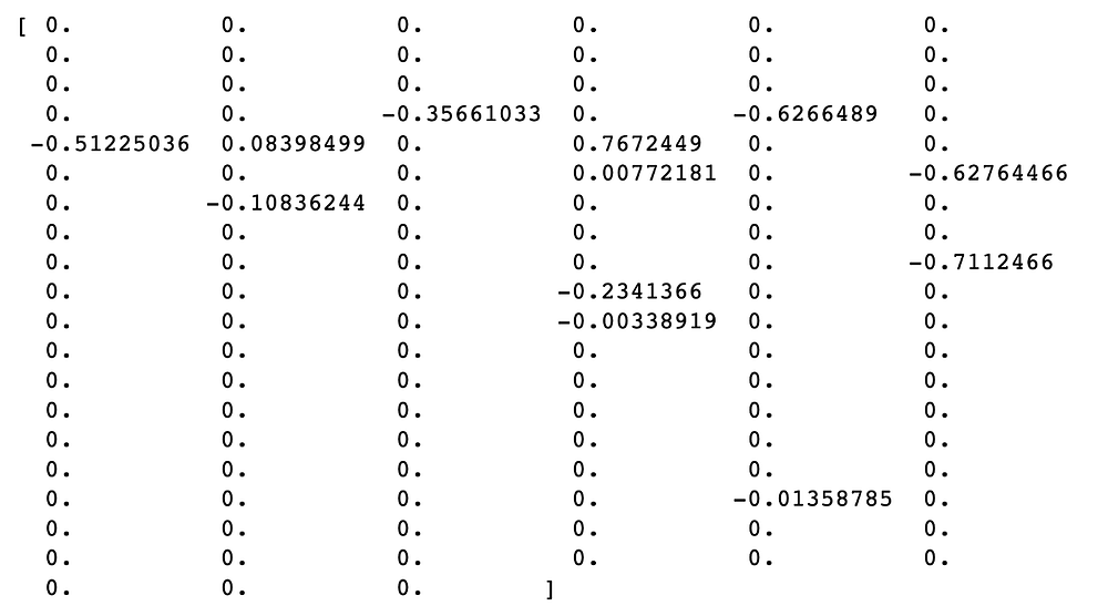 Хеширование категориальных признаков python