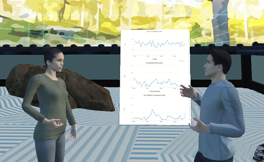 This live graph is recording the summed head and hand movements of two participants 