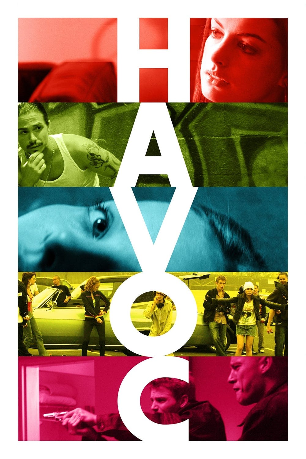 Havoc (2005) | Poster