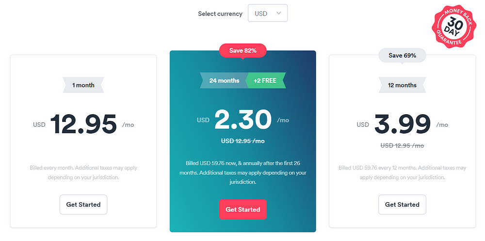 Surfshark's pricing