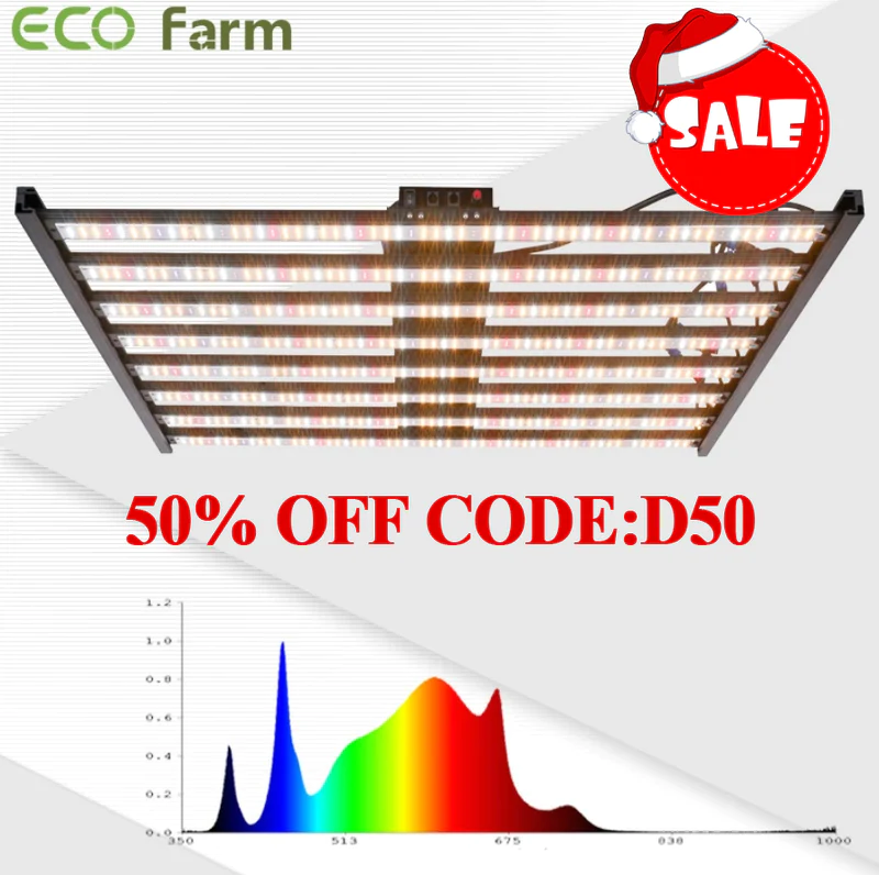 Best 1000W Full Spectrum LED Grow Lights Reviews in 2023