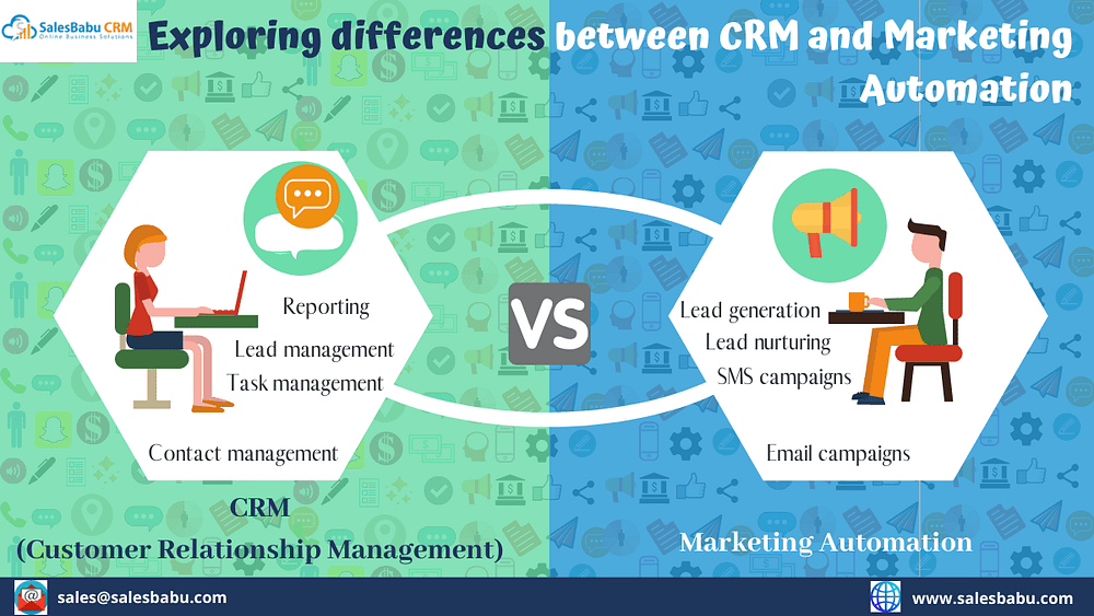 Marketing Automation Vs CRM: Ultimate Guide to Boost Sales