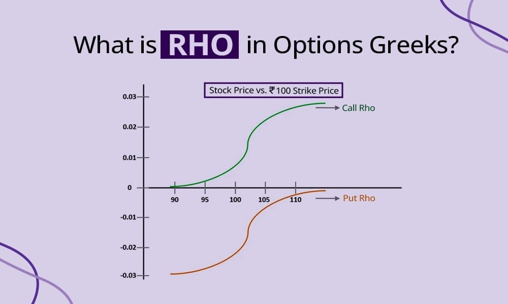 From Financial Rho to Football’s “Discount Gap”: How Markets Actually Price the Future