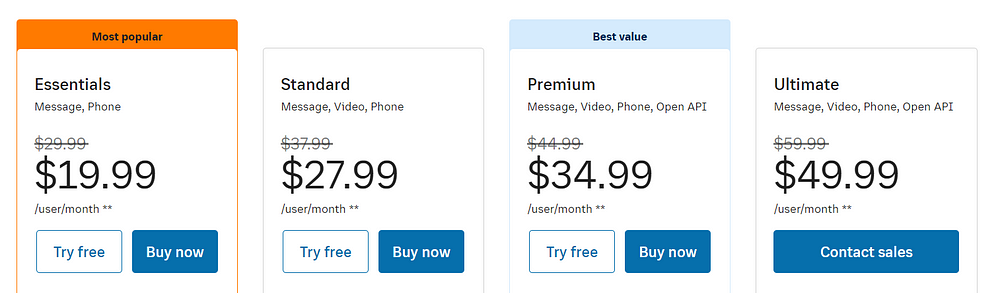 RingCentral pricing Most Professional US Virtual Phone Number