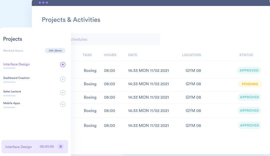 Day.io is the best billable time tracker | Projects & Activities page