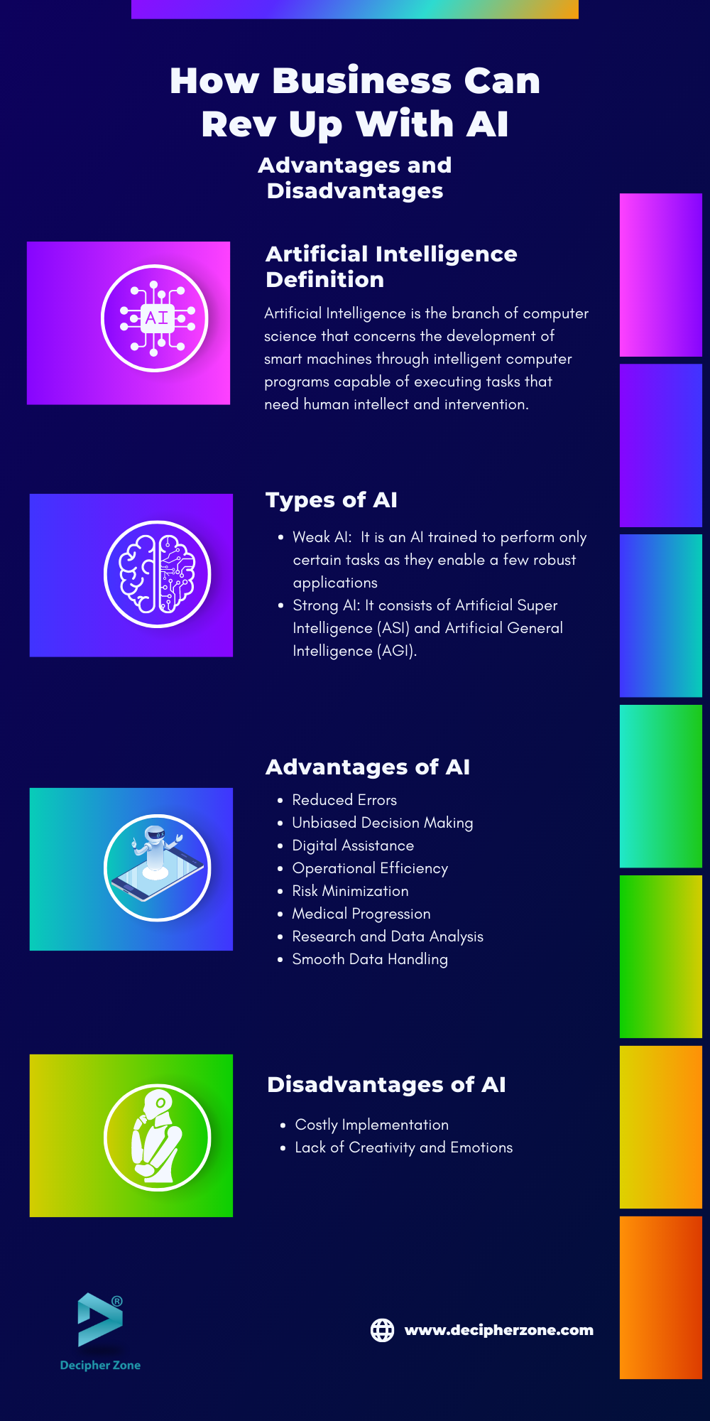 Advantages And Disadvantages of Artificial Intelligence in Business: Insights