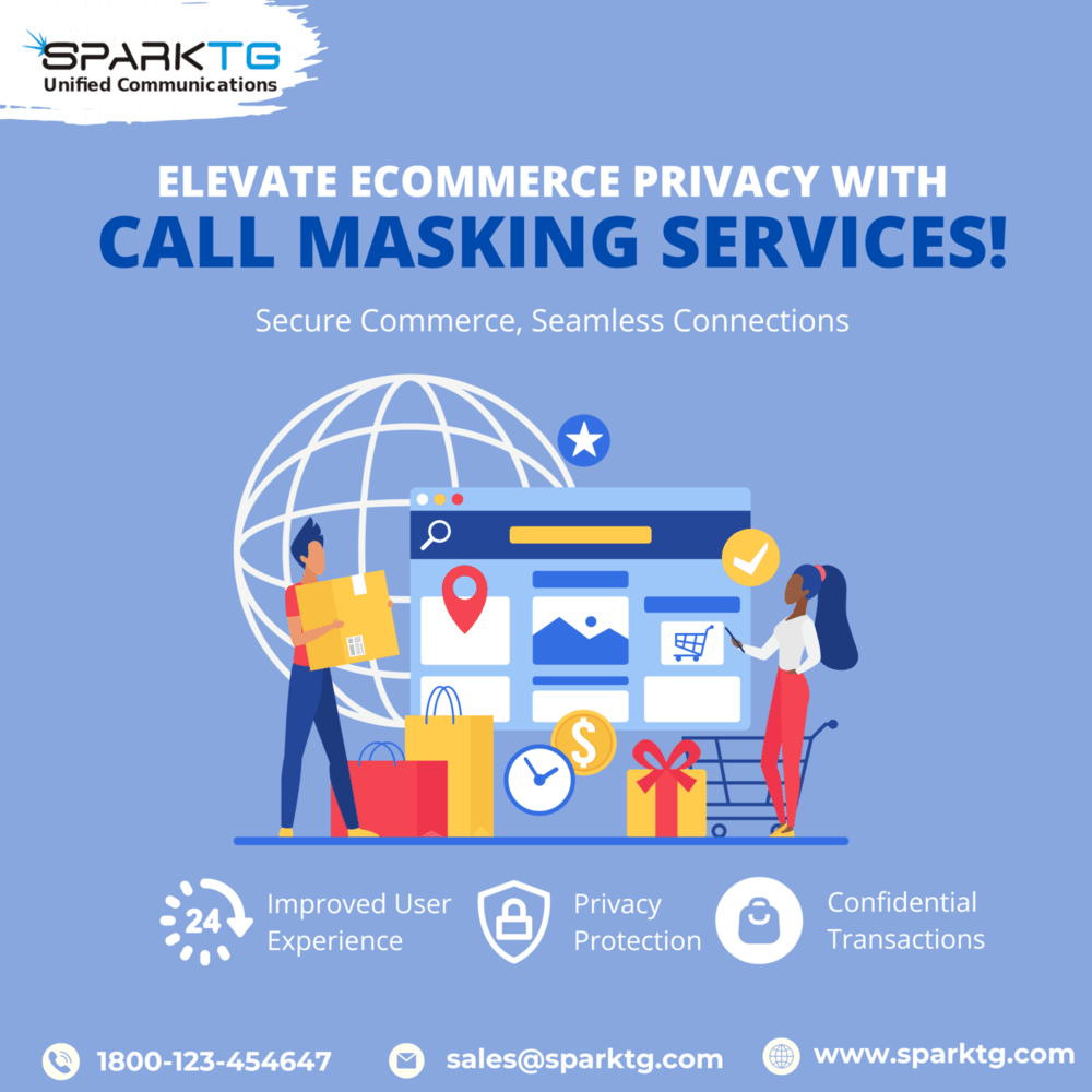 Call Masking Solutions — sparktg