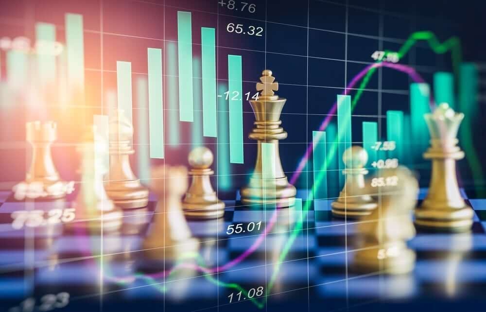 Let’s Create a Moving Pivot Points Overlay Indicator