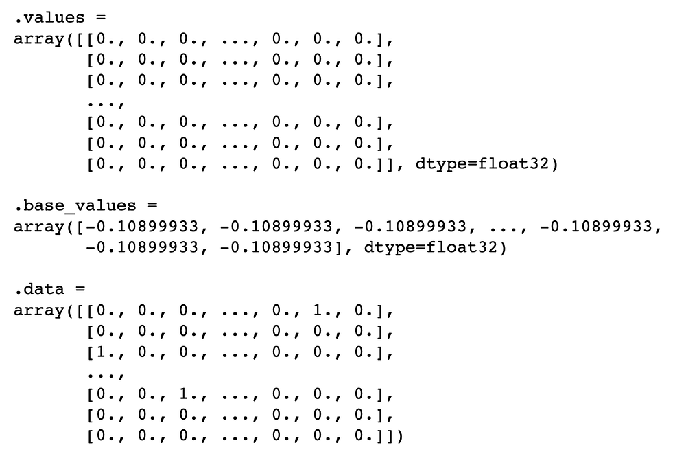 Хеширование категориальных признаков python