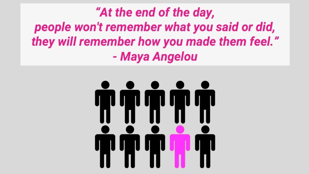 Maya Angelou's quote about how you make people feel applies to applying for UI/UX jobs