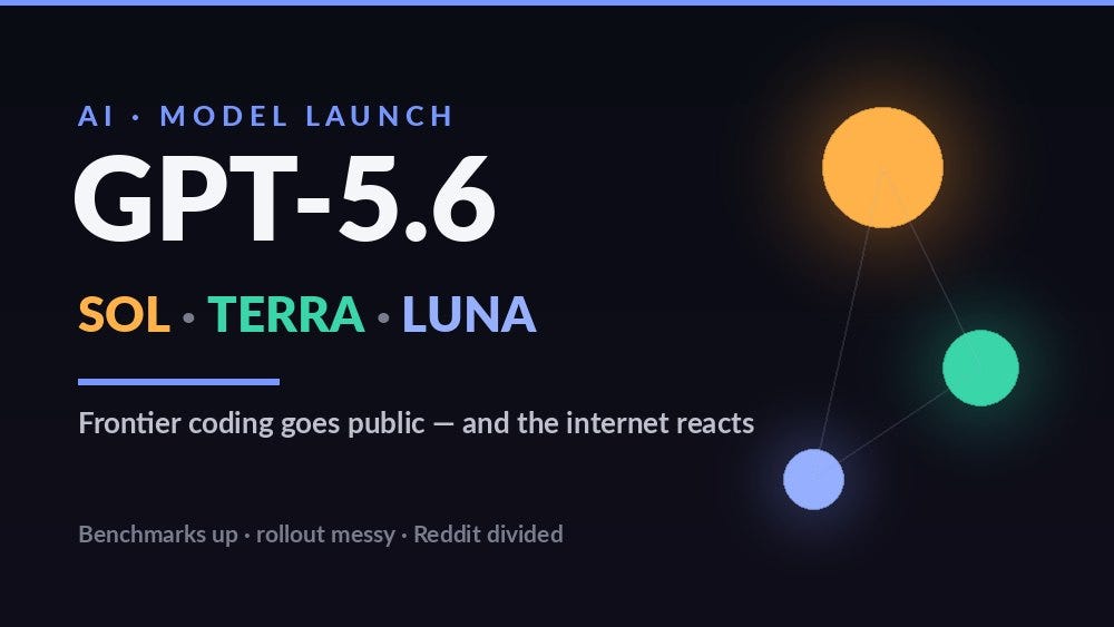 GPT-5.6 Arrives: Meet Sol, Terra, and Luna — OpenAI’s Simplified AI Lineup