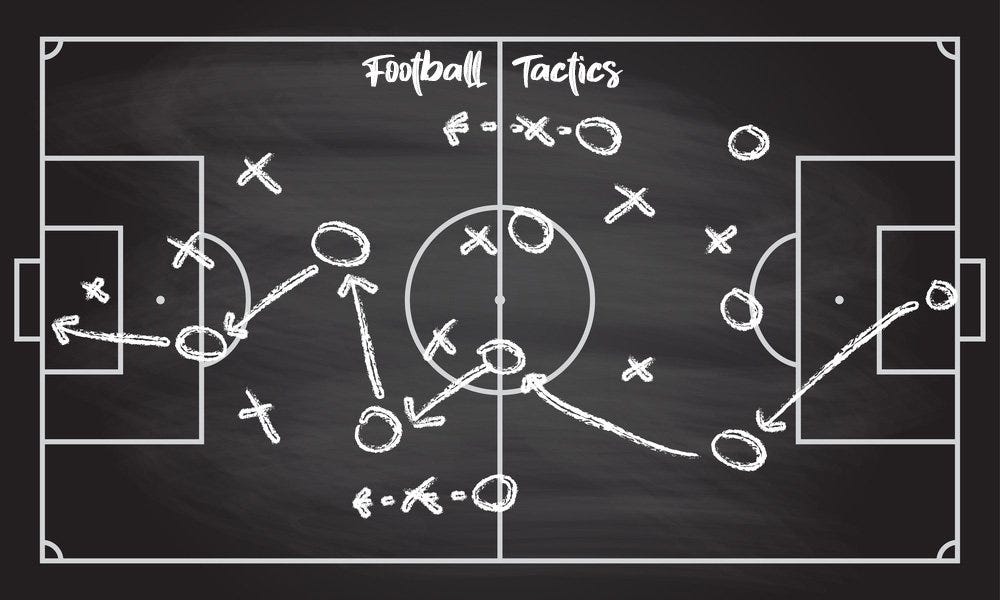Simple football tactics chalked out on a blackboard