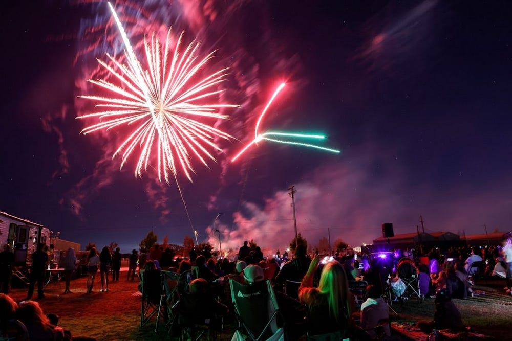 Explore The Best Of 4th Of July 2023 Fireworks In The United States 5201