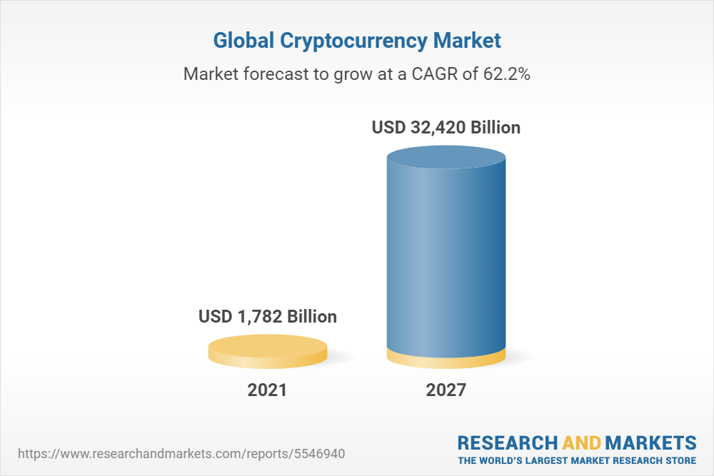 Market Trends and Predictions: Staying Ahead with this chatgpt prompt and predict!