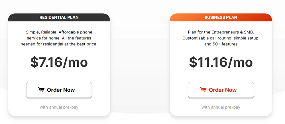 Voiply pricing Best Cheap US Virtual Phone Number