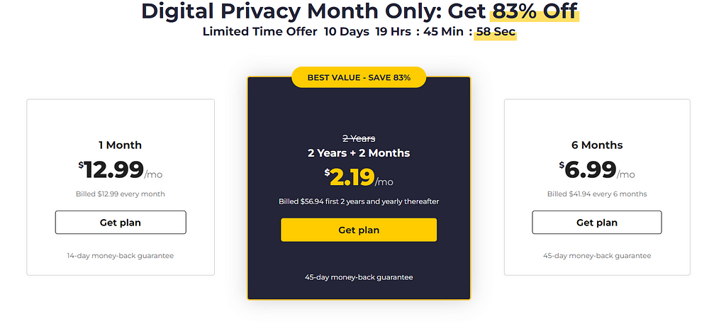 CyberGhostVPN's pricing