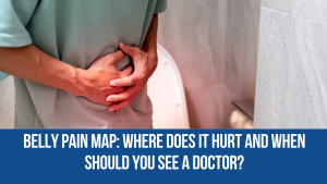Belly Pain Map