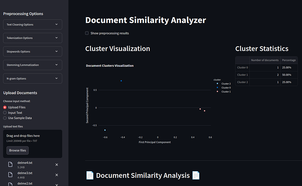 Document Similarity — Clustering