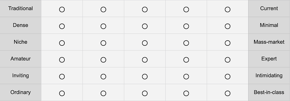 A 7 by 6 grid layout of a BERT test with words listed down the first and last column.