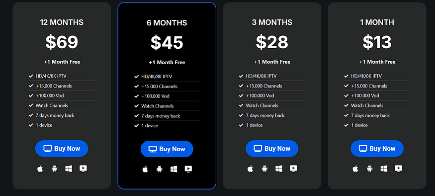 IPTV PREMIUM