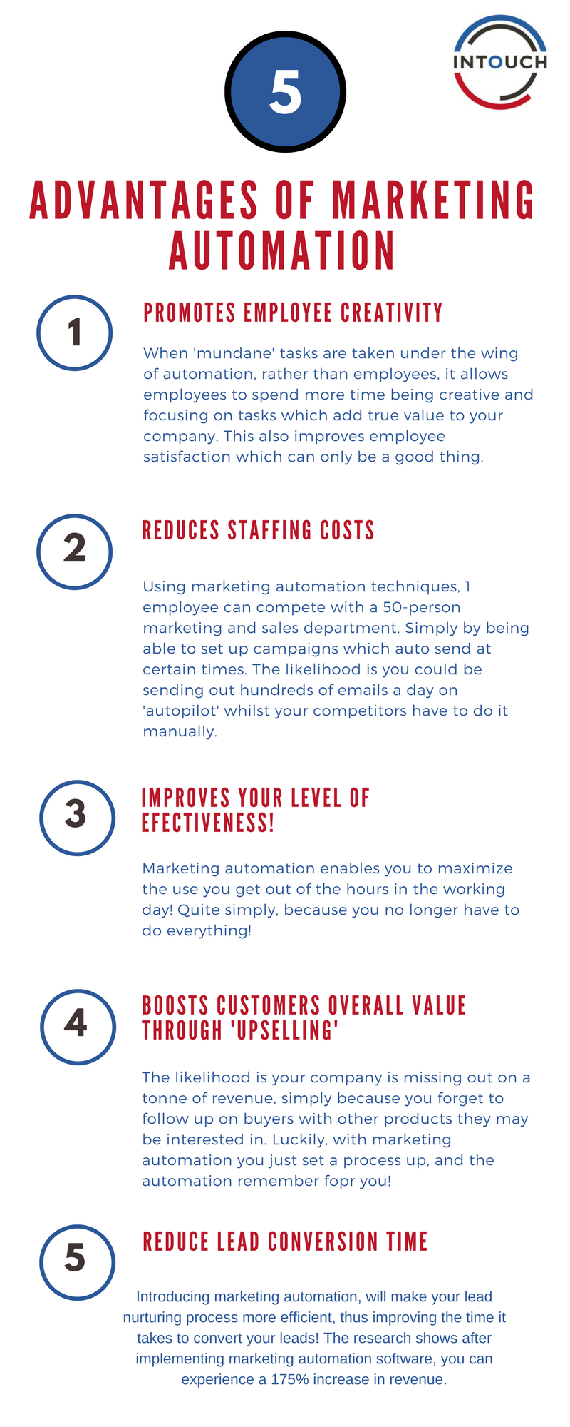 Marketing Automation Advantages: Boosting Business Efficiency