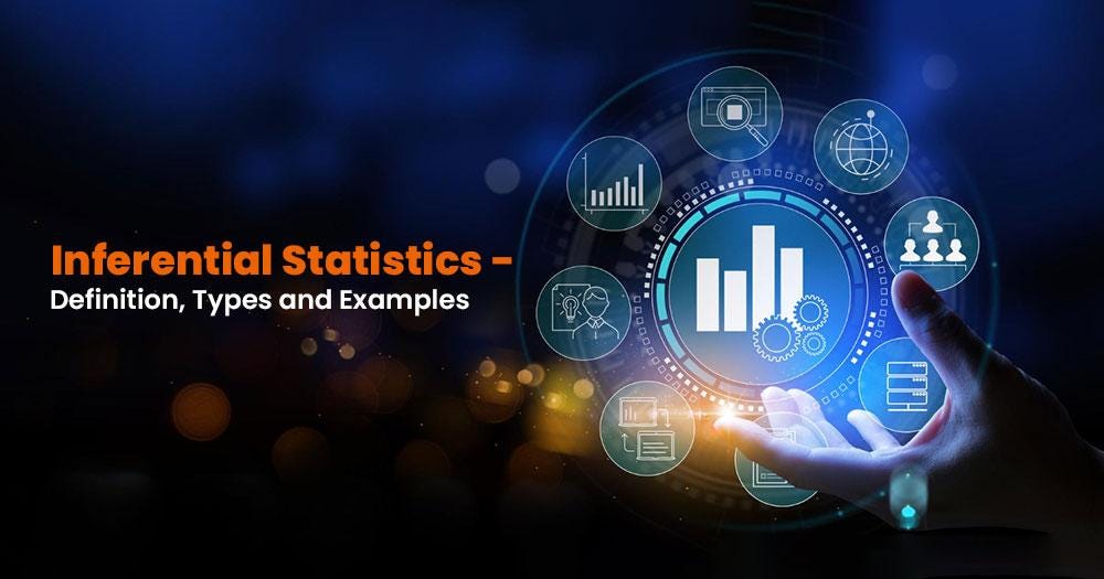 Inferential Statistics — It’s all about accurate interference from sample.