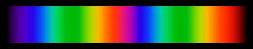 linear color spetrum of light