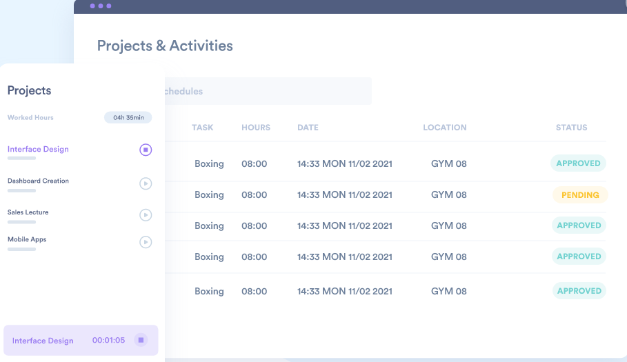 Day.io being the best project forecasting software