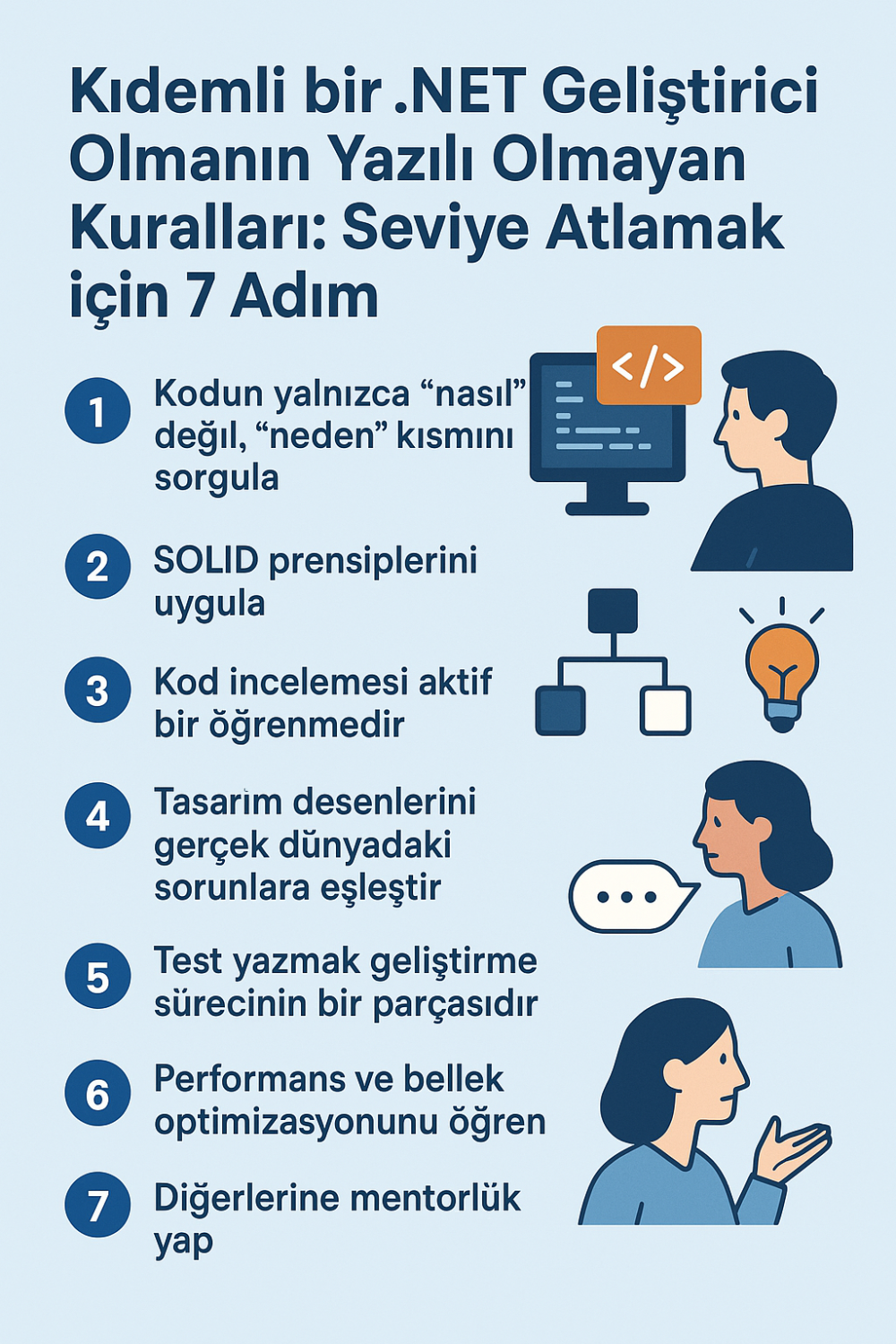  .NET Kıdemli Geliştiricisi Olmanın Yazılı Olmayan Kuralları: Seviye Atlamak İçin 7 Adım