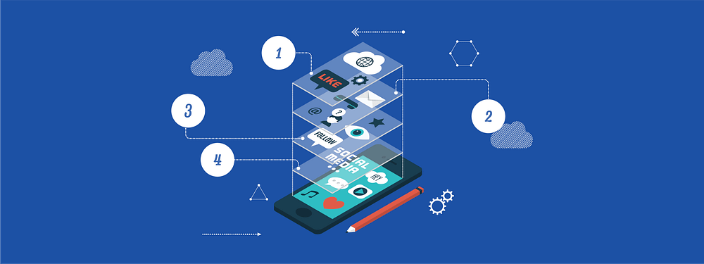 Mobile Marketing Automation: Boost Engagement and Efficiency