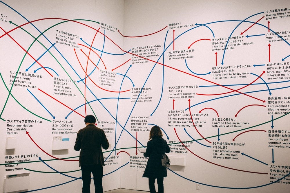 Two people in front of a gallery wall with red and blue arrows crossing over and pointing to different text