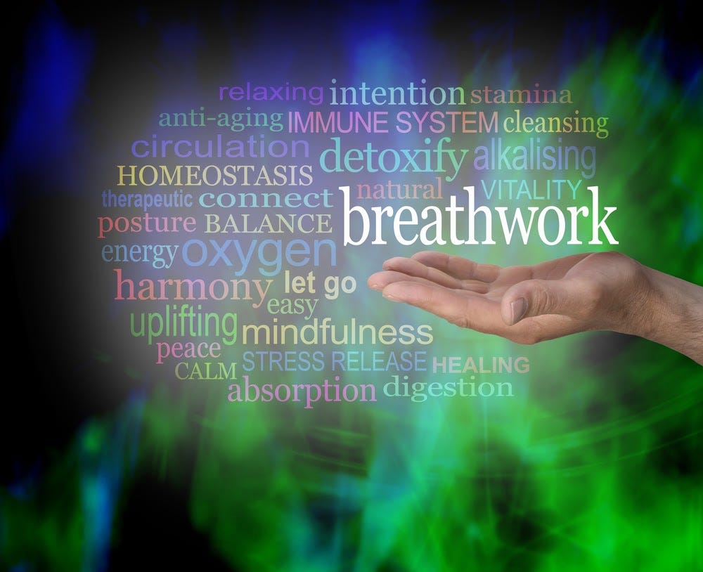 Infograph answering the question “what is breathwork?”